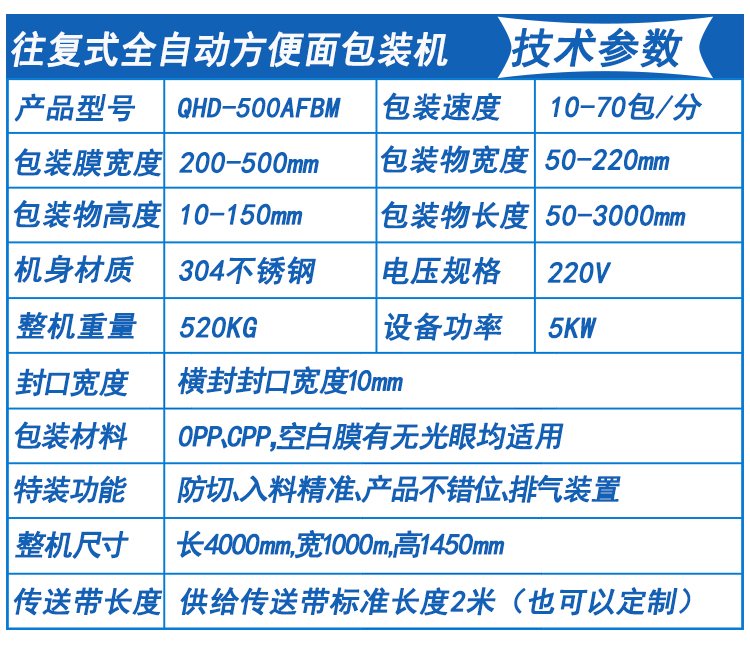 全自动挂面包装机